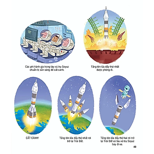 Sách Bách Khoa Tri Thức Cho Trẻ Em