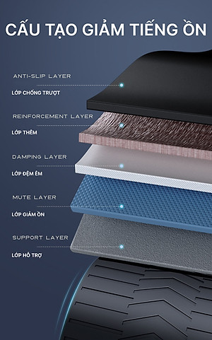 Con Lăn Trợ Lực Bảo Hành 12 Tháng Con Lăn Tập Bụng Có Trợ Lực Thiết Kế Bánh Xe Rộng Êm Ái Chắc Chắn Cleacco Boro Sport