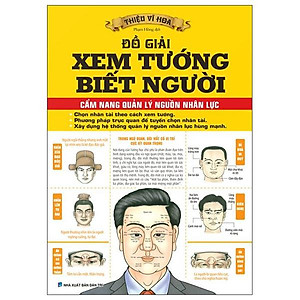 Đồ Giải Xem Tướng Biết Người - Cẩm Nang Quản Lý Nguồn Nhân Lực