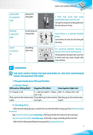 Sách Luyện chuyên sâu ngữ pháp và bài tập tiếng Anh 12