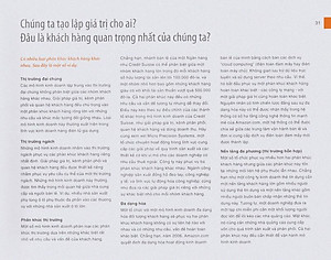 Sách Tạo Lập Mô Hình Kinh Doanh (Tái bản)