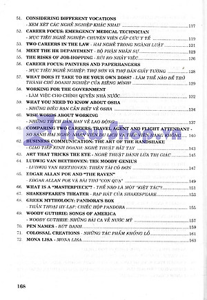 Những Bài Luận Tiếng Anh Dành Cho Học Sinh Lớp 10, 11, 12 - HA