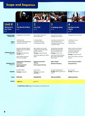 Explore Our World 3: Student's Book 2nd Edition