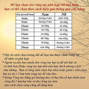 Vòng tay chuỗi đá phong thủy mắt hổ vàng