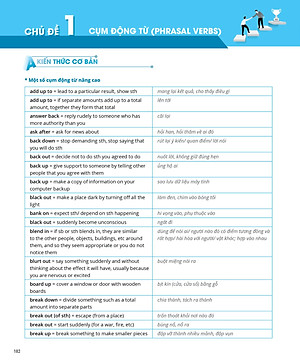 Sách 3 Step - Tiết Lộ Bí Quyết 3 Bước Đạt Điểm 8+ Tiếng Anh