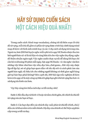 Sách Mind Map English Vocabulary - Từ Vựng Tiếng Anh Qua Sơ Đồ Tư Duy