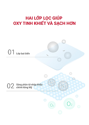 Máy Tạo Oxy Y Tế 93% Yuwell 8F-5AW - Hỗ Trợ Bệnh Nhân Suy tim, Suy phổi, Rối loạn hô hấp - Bảo Hành 1 Năm