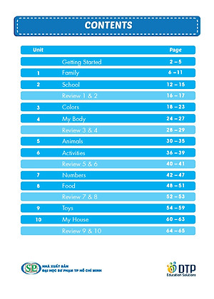 Tiếng Anh 1 i-Learn Smart Start pack 1 (SB, WB, NB)