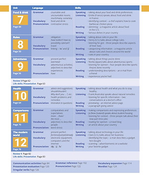 Breakthrough Plus 2nd Edition Level 2 Student's Book + Digital Student's Book Pack
