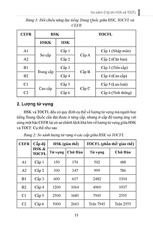 Sổ tay từ vựng HSK 1-2-3-4 và TOCFL Band A