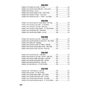 Sách - Tuyển Tập 25 Năm Đề Thi Olympic 30 Tháng 4 Sinh Học 11 - Hồng Ân
