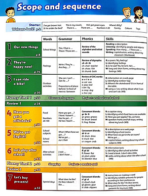 Family and Friends: Level 2: Class Book, Second Edition