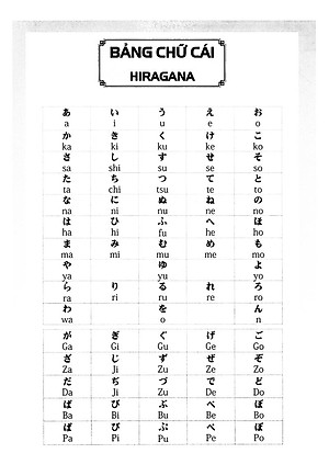 Hikari - Tủ Sách Học Tốt Tiếng Nhật - Tập Viết Tiếng Nhật Căn Bản Hiragana (Tái Bản 2023)