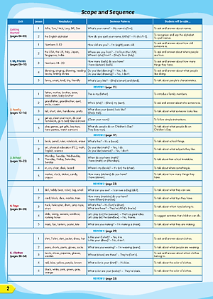 i-Learn Listening & Speaking 3 Student's Book