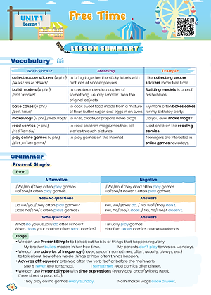 Bồi dưỡng Tiếng Anh 7 i-Learn Smart World
