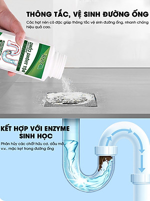 Bột thông cống sinh học AMB, Viện Hàn lâm khoa học Việt Nam thông tác cống, đường ống bồn rửa bát, rửa mặt