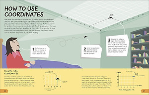 Sách What's the Point of Maths? (Hardback)