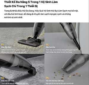 Máy hút bụi Deerma DX120C lực hút 16Kpa, Công suất 600W động cơ không chổi than {New 2025} - Hàng chính hãng