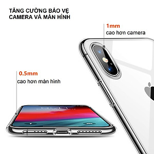 Ốp Lưng Dẻo TPU Trong Suốt Dành Cho Iphone 12/ 12 Pro/ 12Promax/ SE 2020/ iPhone11/ 11Pro/ 11Promax/ X / XS/ XS Max / XR / 7 8 Plus. Hàng Chính Hãng Helios