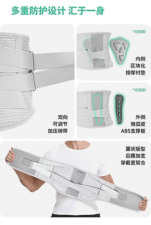 Đai Lưng, Nẹp Lưng Mới Giảm Đau Lưng Định Hình Cột Sống, Cải Thiện Thoái Hóa Thoát Vị Thoáng Khí Cho Nam Nữ AOLIKES- 7895