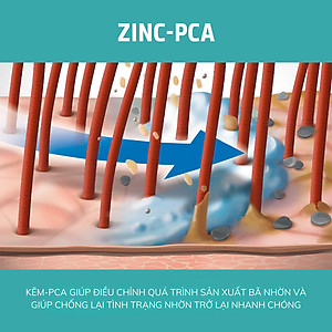 Dầu Gội Kiềm Dầu Goldwell Scalp Specialist Cấp Ẩm Và Làm Sạch Sâu, Kiểm Soát Dầu Thừa Hiệu Quả 250ml