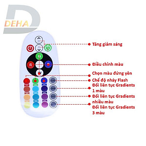 Bộ dây đèn Led RGB đổi màu quấn cây, chống nước, điều khiển chọn màu trang trí tường trần thạch cao, nhà cửa, quán cafe, nhà hàng, bàn, dây bóng 5050 nháy chuyển màu mềm mại, dùng được ngoài trời (Tùy chọn chiều dài dây)