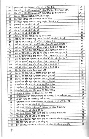 162 Bài Tập Làm Văn Chọn Lọc 4 (Dùng Chung Các Bộ SGK Hiện Hành) - HA
