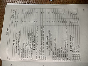 Combo Nâng cao và phát triển Toán lớp 9 tập 1+2