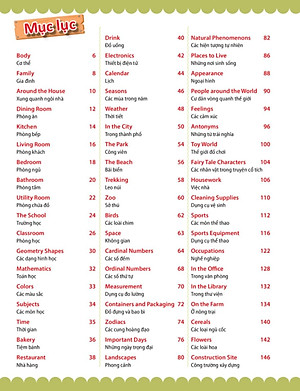 Sách 4000 Từ Vựng Và Mẫu Câu Tiếng Anh Thiết Yếu Cho Trẻ Em