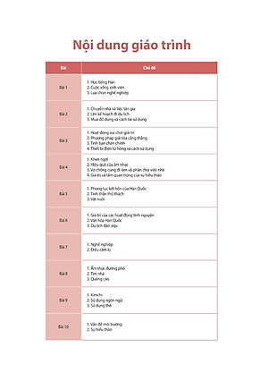Luyện Nghe - Nói Tiếng Hàn Trung Cấp _ Đại Học Sunmoon Hàn Quốc (Học kèm App MCBooks)