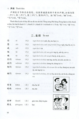 Đàm Thoại Tiếng Trung Quốc Cấp Tốc - Tập 1 (Cd)