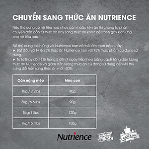 Thức Ăn Cho Mèo Con Nutrience Infusion Bao 2.27kg - Thịt Gà, Dầu Cá Hồi DHA, Rau Củ, Trái Cây Tự Nhiên