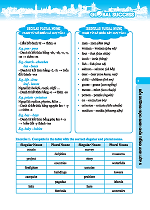 Global Success - Bồi Dưỡng Học Sinh Giỏi Tiếng Anh Lớp 5 (Có Đáp Án)