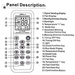 Remote điều khiển tất cả máy lạnh, remote điều khiển máy lạnh mới, cũ nội địa Nhật các loại (Hàng Chính Hãng)