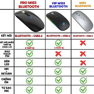 Chuột không dây Bluetooth HXSJ M103 wireless tự sạc pin siêu mỏng không gây tiếng ồn cho laptop MCBook PC Tablet PAD-Hàng Chính Hãng