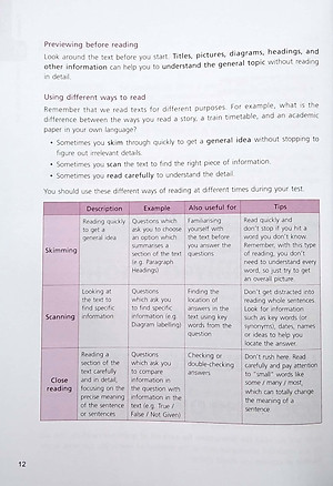 Sách Smart IELTS Reading (Không Kèm CD)