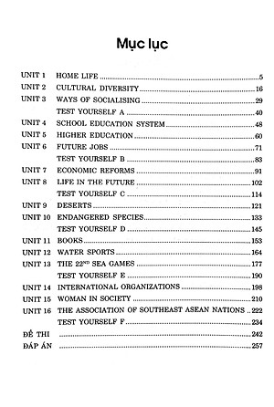 Bài Tập Trắc Nghiệm Tiếng Anh Lớp 12 (Có Đáp Án)