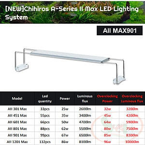 Đèn led Chihiros A2 Max 30, 45, 60, 80, 90, 120 cm AII series quang phổ bể thủy sinh cá tép cảnh