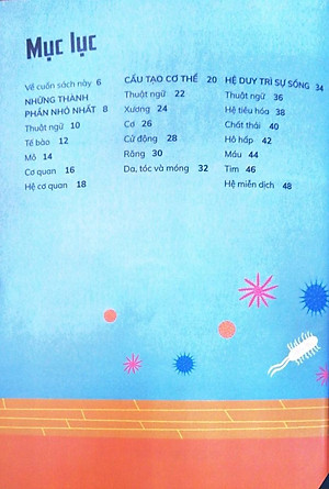 Sách Cơ Thể Người - Trong 30 Giây