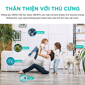 Máy Lọc Không Khí Levoit Core P350 40m2 Bộ lọc HEPA 13 Lọc Bụi Mịn | Hàng Chính Hãng