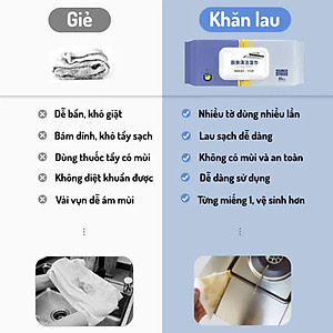 Khăn Ướt Lau Bếp , Lau Tủ , Lau Bàn Ghế,..vv Gói 80 Tờ Không Chất Tẩy Rửa An Toàn Với Da , Siêu Dai Có Thể Giặt Sạch Và Tái Sử Dụng - Hàng Chính Hãng
