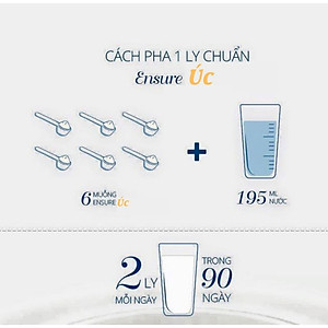 Sữa Ensure Úc cho người già, gầy yếu, suy dinh dưỡng, người sau phẫu thuật, giúp hồi phục sức khỏe 850gr/lon