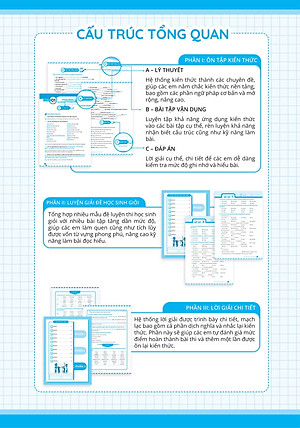 Sách Luyện Giải Bộ Đề Bồi Dưỡng Học Sinh Giỏi Tiếng Anh Lớp 6