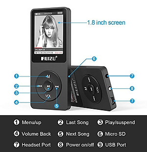 Máy Nghe Nhạc MP3 Ruizu X02 8GB - Hàng Chính Hãng