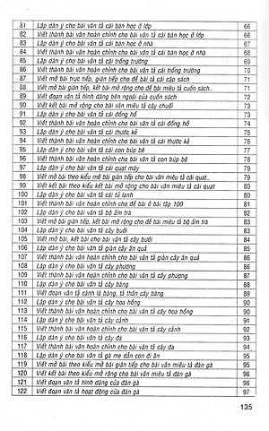162 Bài Tập Làm Văn Chọn Lọc 4 (Dùng Chung Các Bộ SGK Hiện Hành) - HA