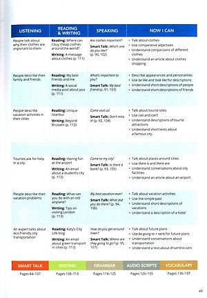 Smart Choice Level 1: Student Book With Online Practice 4th Edition
