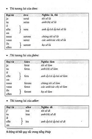 Động Từ Bất Quy Tắc Trong Tiếng Pháp - Lê Minh Cẩn _HA