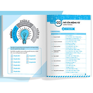 Sách Luyện giải bộ đề bồi dưỡng học sinh giỏi tiếng anh lớp 11