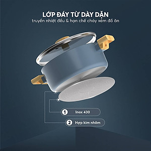 Nồi chống dính vân gỗ Elmich Nature EL-5206MG