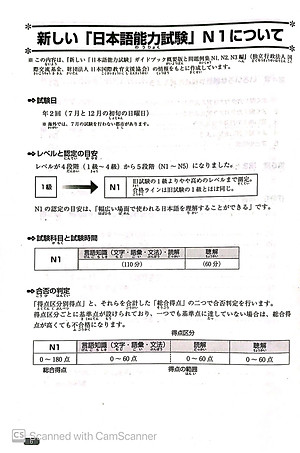 Sách Luyện Thi Năng Lực Nhật Ngữ N1 - Nghe Hiểu